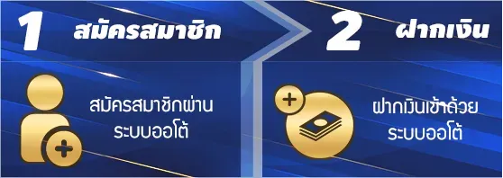 kingmaxbet สมัคร