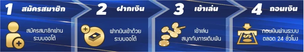 kingmaxbet สมัคร